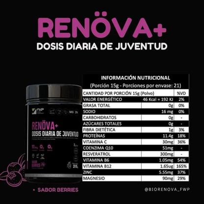 RENÖVA+ | Tu dosis Diaria de Juventud y Vitalidad